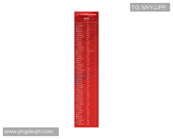 重庆网球队在世界杯预选赛积分榜上以65分稳居第一名表现出色